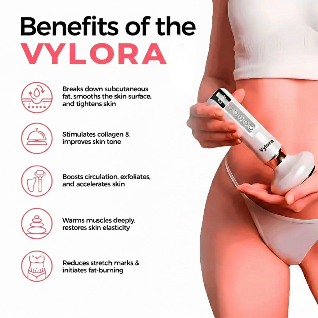 Vylora™ Cellulite Relief Kit